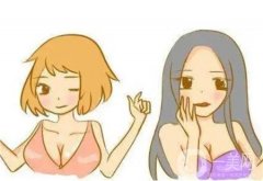 自体脂肪隆胸后有哪些禁忌
