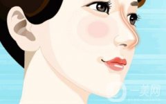 自体脂肪填充鼻唇沟的价格是多少