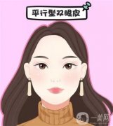 哪些人不适合做双眼皮手术