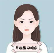 提眉术和双眼皮手术哪个更好？