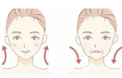 颞部除皱的效果怎么样，适合哪些人