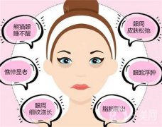 眼袋修复的副作用是什么？