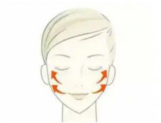 激光除皱有哪些优势，效果怎么样