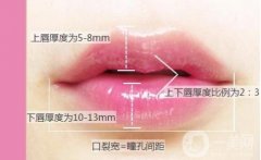 丰太阳穴的方法一般有哪些？