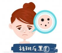 白瓷娃娃有什么优点，可以经常做吗