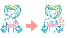 隆胸手术的风险与注意事项