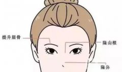 眉弓填充后如何快速恢复