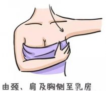 哪些因素影响隆胸后的手感